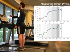 Dimentica gli smartwatch, i tuoi vestiti potrebbero presto monitorare la tua salute