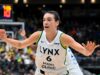 Tracker del draft di espansione WNBA: ogni scelta del Tempo