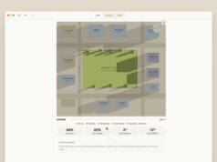 Claude AI di Anthropic ottiene grafici e visualizzazioni interattivi nelle risposte