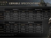 Rivelate le specifiche per PC e console di Crimson Desert: ecco come funzionerà il gioco su PS5 e Xbox Series S/X