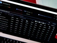 Lo workers della Casa Bianca ha ricevuto un’e-mail di avvertimento di non piazzare scommesse sui mercati di previsione