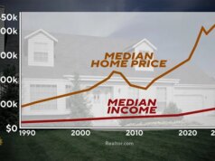 Inseguendo il sogno americano