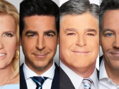 Fox Information Channel supera ABC e NBC in prima serata nei giorni feriali nel mese di aprile mentre domina CNN e MS NOW