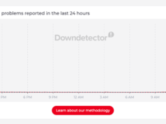 Claude è giù? Anthropic conferma interruzione di Claude, problemi con il Cowork.