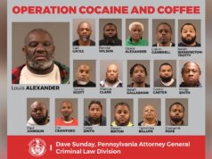 Sham Philadelphia espresso store che nascondeva un’operazione di crack sballata in un raid radicale, 17 arrestati: AG