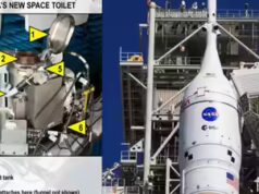 Orion Rest room Fan Glitch: Jam on Artemis II evidenzia la posta in gioco in termini di igiene