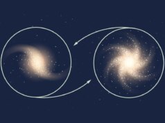 Nemmeno gli oggetti cosmici più grandi possono sfuggire a Newton ed Einstein, secondo uno studio