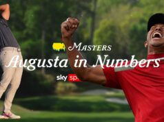 Tutto quello che devi sapere sull’Augusta Nazionale! | I Maestri in numeri