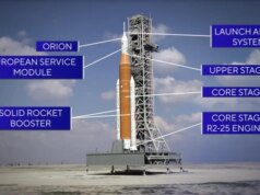 La missione lunare Artemis II fa il conto alla rovescia per un volo storico