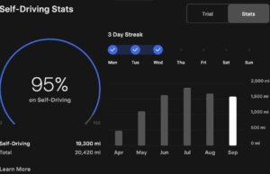 Tesla aggiunge “serie”, altre statistiche per tenere traccia della frequenza con cui i conducenti utilizzano il software program Full Self-Driving