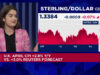 Il tasso di inflazione nel Regno Unito è sceso al 2,8% advert aprile, ma si prevede che il rallentamento sarà di breve durata