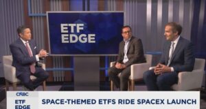 Due mesi, 2,6 miliardi di dollari: come l’ETF della NASA ha trasformato l’accesso all’IPO di SpaceX in un importante affare al dettaglio