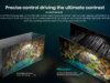 Hisense si impegna a portare MiniLED a più utenti con U6SF e U6SF Professional, offrendo esperienze di visualizzazione premium