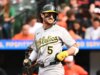 L’atletica piazza l’All-Star SS Jacob Wilson (spalla) su IL