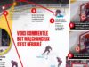 INFOGRAFIA | Ma bizzarro contre le CH: la faute à ce maudit poteau