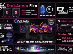 Il prossimo monitor da gioco di MSI può trasformarsi tra tre various risoluzioni e frequenze di aggiornamento