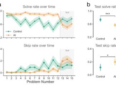 Uno studio scioccante mi ha fatto riconsiderare il modo in cui utilizzo l’intelligenza artificiale, e probabilmente dovresti farlo anche tu