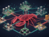 Un comando trasforma qualsiasi repository open supply in una backdoor dell’agente AI. OpenClaw ha dimostrato che nessuno scanner della catena di fornitura ha una categoria di rilevamento specifica