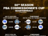 PROGRAMMA: quarti di finale della Coppa dei Commissari PBA 2026