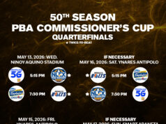 PROGRAMMA: quarti di finale della Coppa dei Commissari PBA 2026
