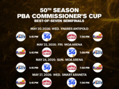 PROGRAMMA: semifinali della Coppa dei Commissari PBA 2026