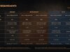 Annunciata la information di uscita di The Blood of Dawnwalker, rivelati il nuovo gameplay e il trailer della storia