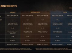 Annunciata la information di uscita di The Blood of Dawnwalker, rivelati il nuovo gameplay e il trailer della storia