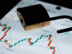 THORchain interrompe le negoziazioni dopo un sospetto exploit da 10 milioni di dollari
