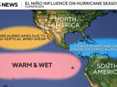 Come il crescente El Niño influenzerà la stagione degli uragani del 2026 nell’Atlantico e nel Pacifico