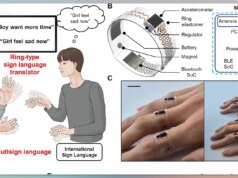 Questo anello intelligente trasparente traduce il linguaggio dei segni e funziona quasi come per magia