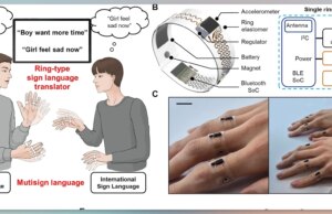 Questo anello intelligente trasparente traduce il linguaggio dei segni e funziona quasi come per magia